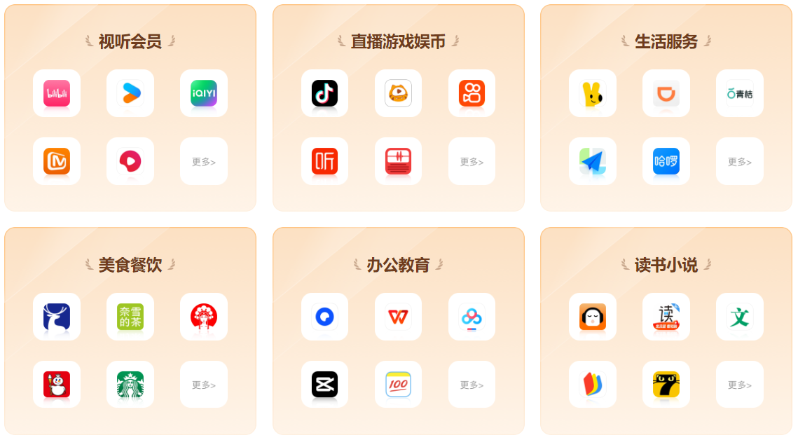 数字权益平台充值安全保障